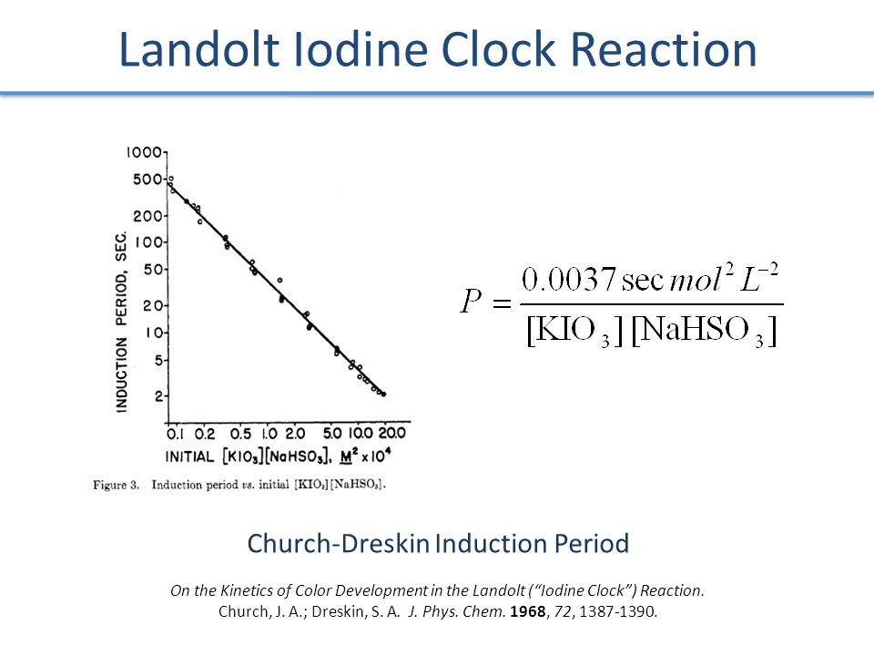 iodine clock reaction coursework